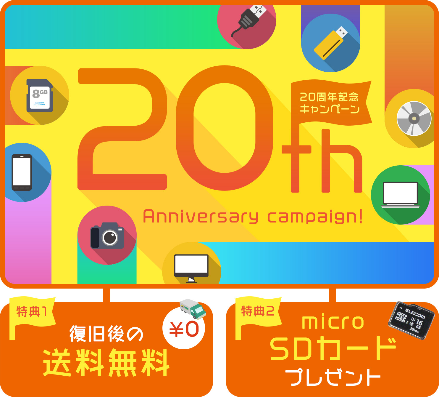 20周年記念キャンペーン （特典1）データ復旧作業をご依頼いただいたお客様全員、復旧後の送料無料！（特典2）物理障害からのデータ復旧をご依頼いただいたお客さまにはmicroSDカードをプレゼント