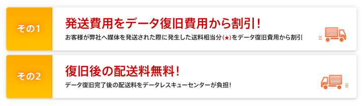 その1．弊社へ媒体を発送された際の送料相当分をデータ復旧の費用から割引！その2.データ復旧が完了した後の配送料をデータレスキューセンターが負担！