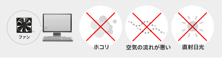 高温になってしまう環境 ファンにたまるホコリ 空気の流れが悪い 直射日光