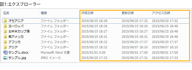 図1：エクスプローラー(Windows)