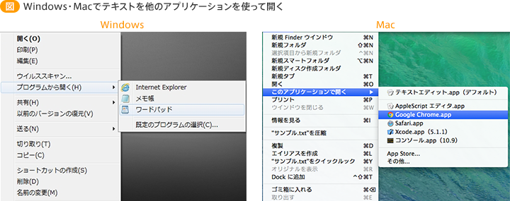 Windows・Mac でテキストを他のアプリケーションを使って開く