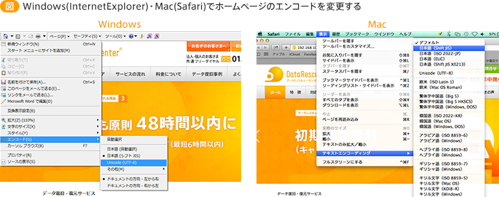 ・Windows(InternetExplorer)・Mac(Safari)でホームページのエンコードを変更する