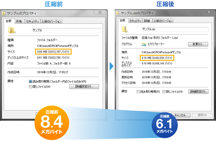 圧縮前 圧縮後