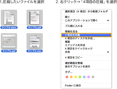 1.圧縮したいファイルを選択 2.右クリック→「4項目の圧縮」を選択