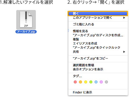 1.解凍したいファイルを選択 2.右クリック→「開く」を選択