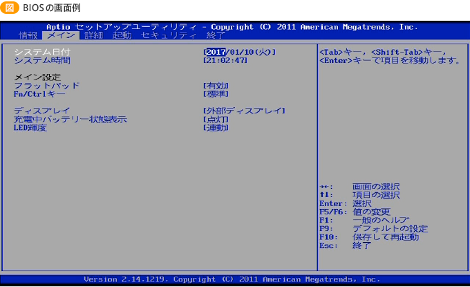 BIOSの画面例
