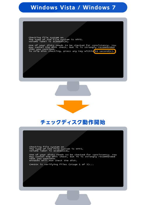 Windows Vista/Windows 7の場合：PC起動時のチェックディスク動作画面