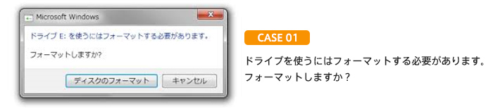 ドライブを使うにはフォーマットする必要があります。フォーマットしますか？と表示されたポップアップウィンドウ