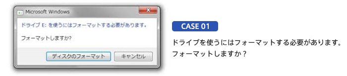 ドライブを使うにはフォーマットする必要があります。フォーマットしますか？と表示されたポップアップウィンドウ