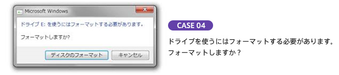 フォーマットする必要があります。と表示されたポップアップウィンドウ