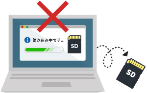 PCから取り外されるSDカードのイメージ図