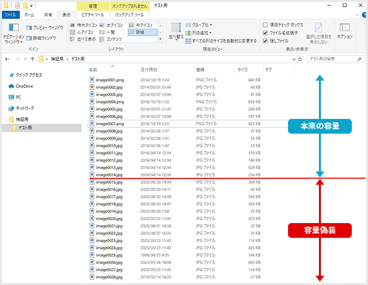フォルダ内の画面キャプチャ。本来の容量に加えて容量偽装のファイルがフォルダの中に入っている。