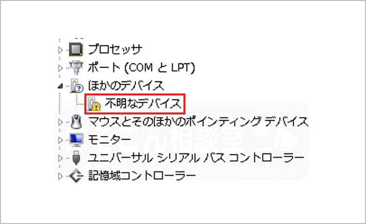 プロセッサ ポート（COMとLPT） ほかのデバイス>不明なデバイス マウスとそのほかのポインティングデバイス モニター ユニバーサルシリアルバスコントローラー 記憶域コントローラー