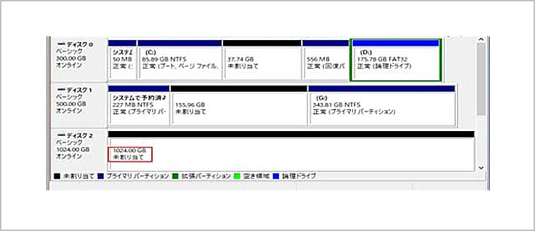 「ディスクの管理」の画面キャプチャ