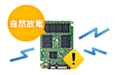 外付けSSDの取り外しに注意！