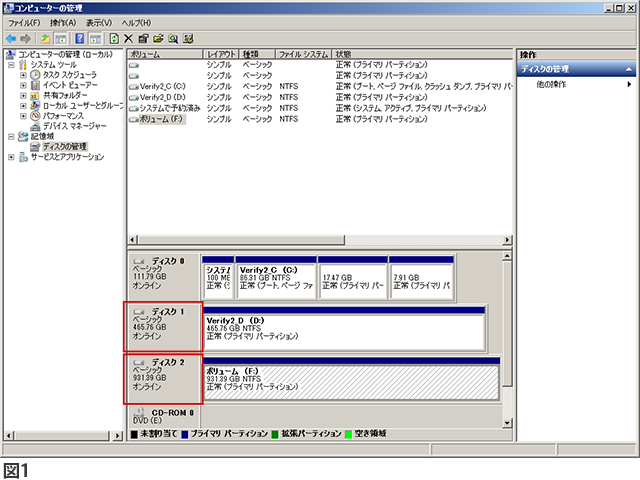 「コンピューターの管理」画面左側の「ディスクの管理」をクリックした画面