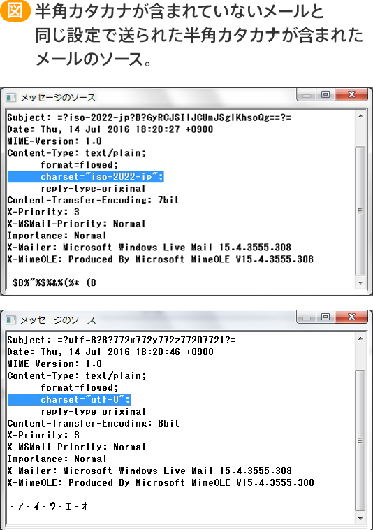 半角カタカナが含まれていないメールと同じ設定で送られた半角カタカナが含まれたメールのソース。