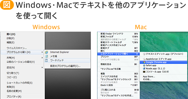 Windows・Mac でテキストを他のアプリケーションを使って開く