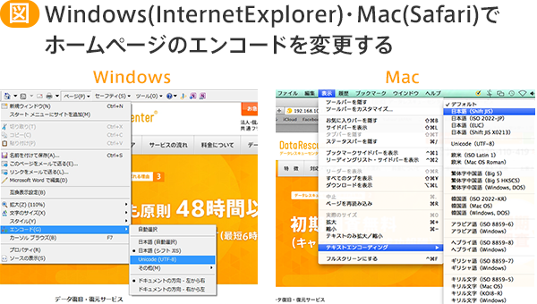 ・Windows(InternetExplorer)・Mac(Safari)でホームページのエンコードを変更する