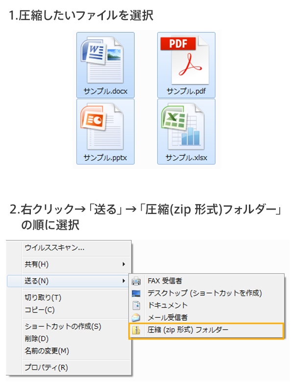 1.圧縮したいファイルを選択 2.右クリック→「送る」→「圧縮(zip 形式)フォルダー」の順に選択