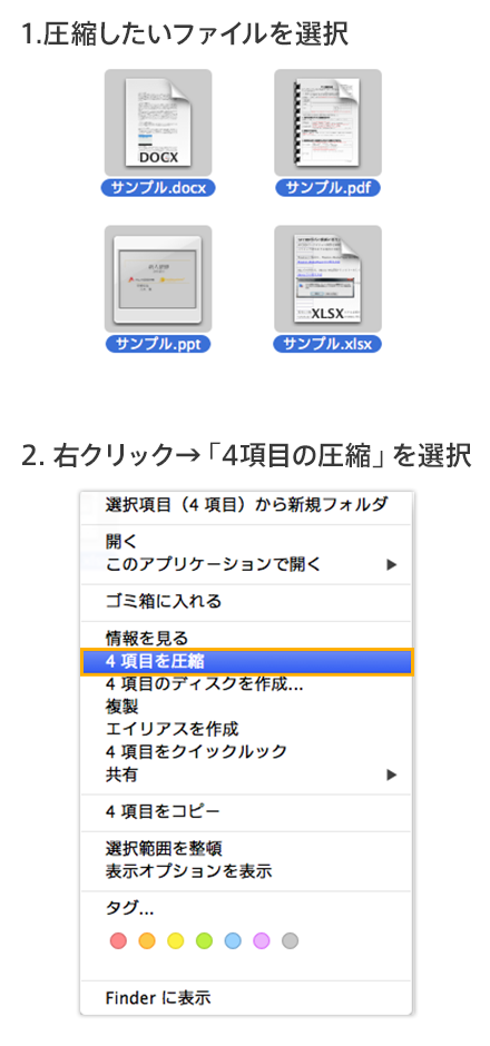 1.圧縮したいファイルを選択 2.右クリック→「4項目の圧縮」を選択