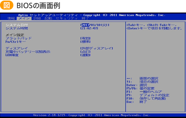 BIOSの画面例