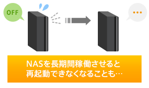 NASを長期間稼働させると再起動できなくなることも…