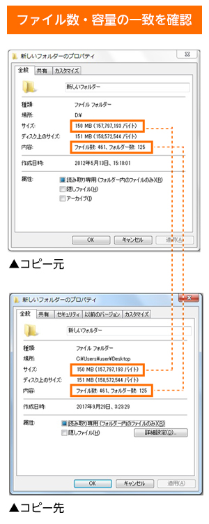コピー元とコピー先でファイル数・容量の一致を確認