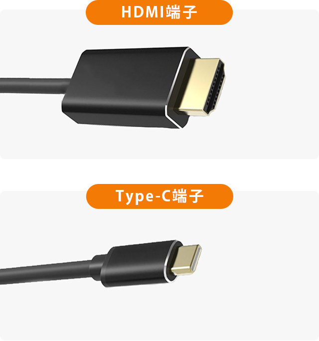 写真：HDMI端子とType-C端子