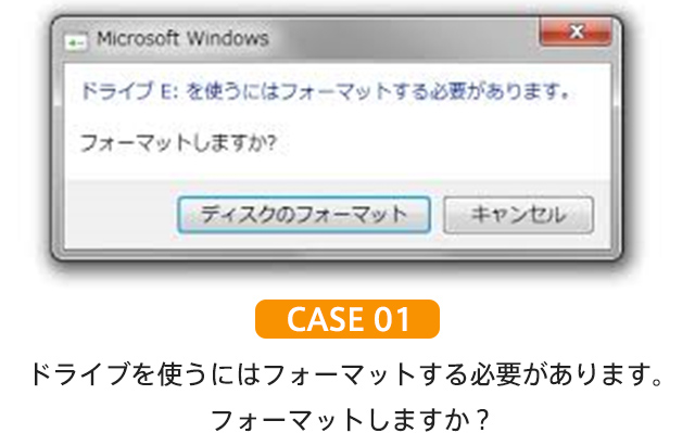 ドライブを使うにはフォーマットする必要があります。フォーマットしますか？と表示されたポップアップウィンドウ