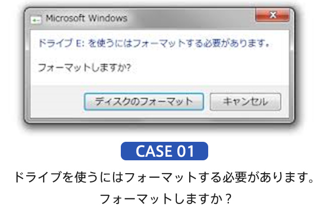 ドライブを使うにはフォーマットする必要があります。フォーマットしますか？と表示されたポップアップウィンドウ