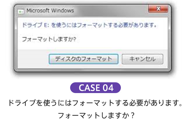 フォーマットする必要があります。と表示されたポップアップウィンドウ