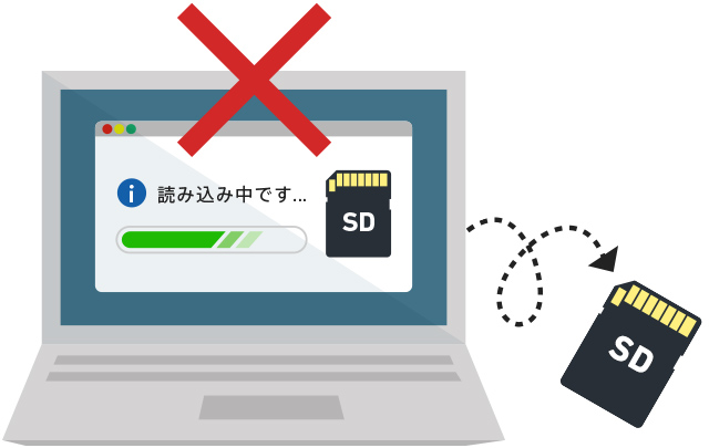 PCから取り外されるSDカードのイメージ図