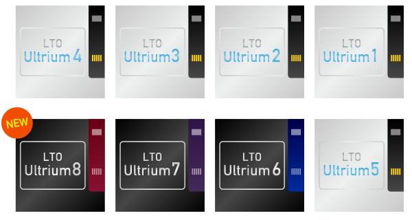 リニア・テープ・オープンのUltrium1から8のイメージイラスト
