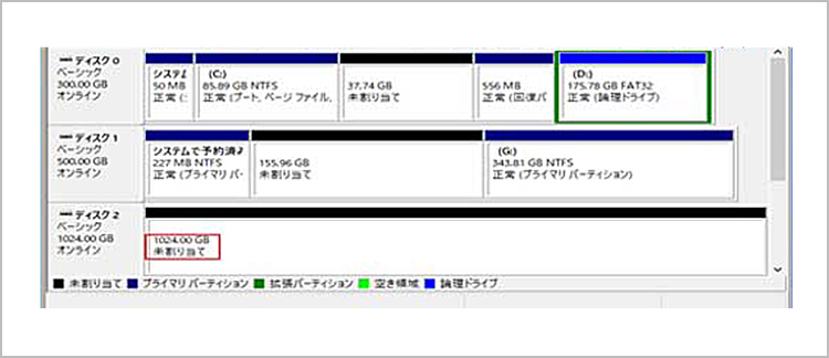 「ディスクの管理」の画面キャプチャ