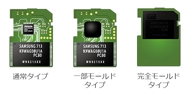 Sdカードの構造と動作について データ復元