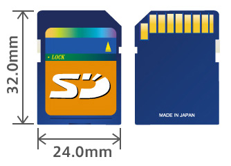 SDカードの外観