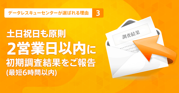 土日祝日も原則48時間以内に初期調査結果をご報告（最短6時間以内）