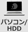 PC/外付けHDD