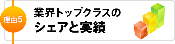 理由5 高いデータ復元率と万全のセキュリティ