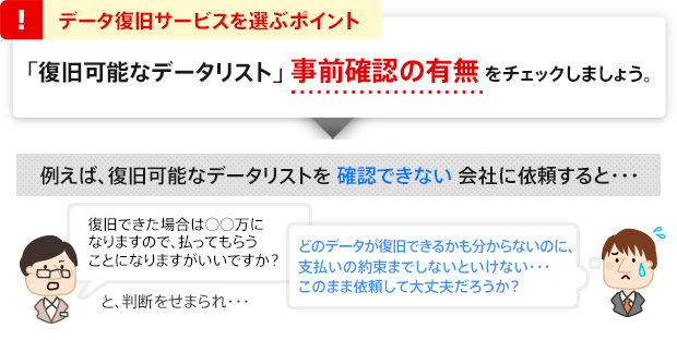 例えば、データ復旧可能なリストを 確認できない 会社に依頼すると・・・「復旧できた場合は○○万になりますので、払ってもらうことになりますがいいですか？」と判断を迫られ「どのデータが復旧できるかも分からないのに、支払いの約束までしないといけない・・・このまま依頼して大丈夫だろうか？」