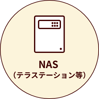 NAS（テラステーション等）